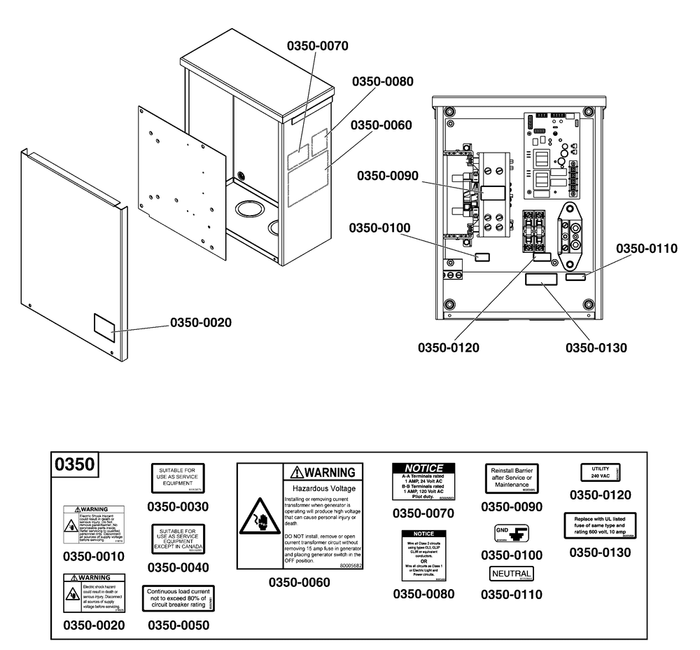 Decals Group - Ats Warning (Used Before Serial No. 1023440040) Diagram and Parts List for 071055-01  Briggs and Stratton Generator